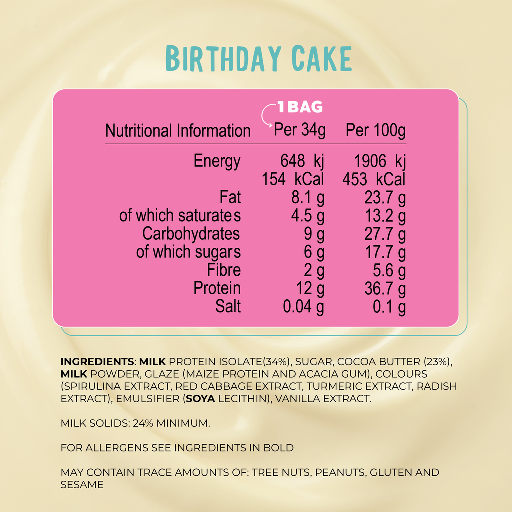 White Chocolate Birthday Cake Crunchy Protein Balls (10 pack)